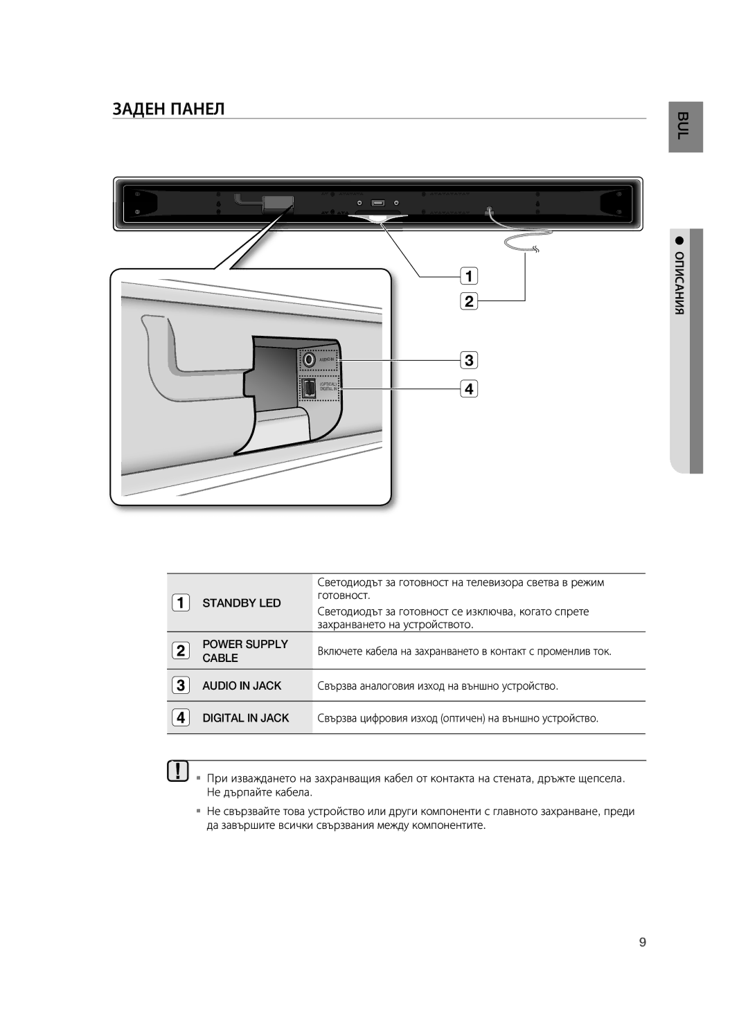 Samsung HT-SB1G/EDC, HT-WS1G/EDC, HT-WS1R/EDC, HT-WS1G/XEE, HT-WS1R/XEE manual Заден Панел 