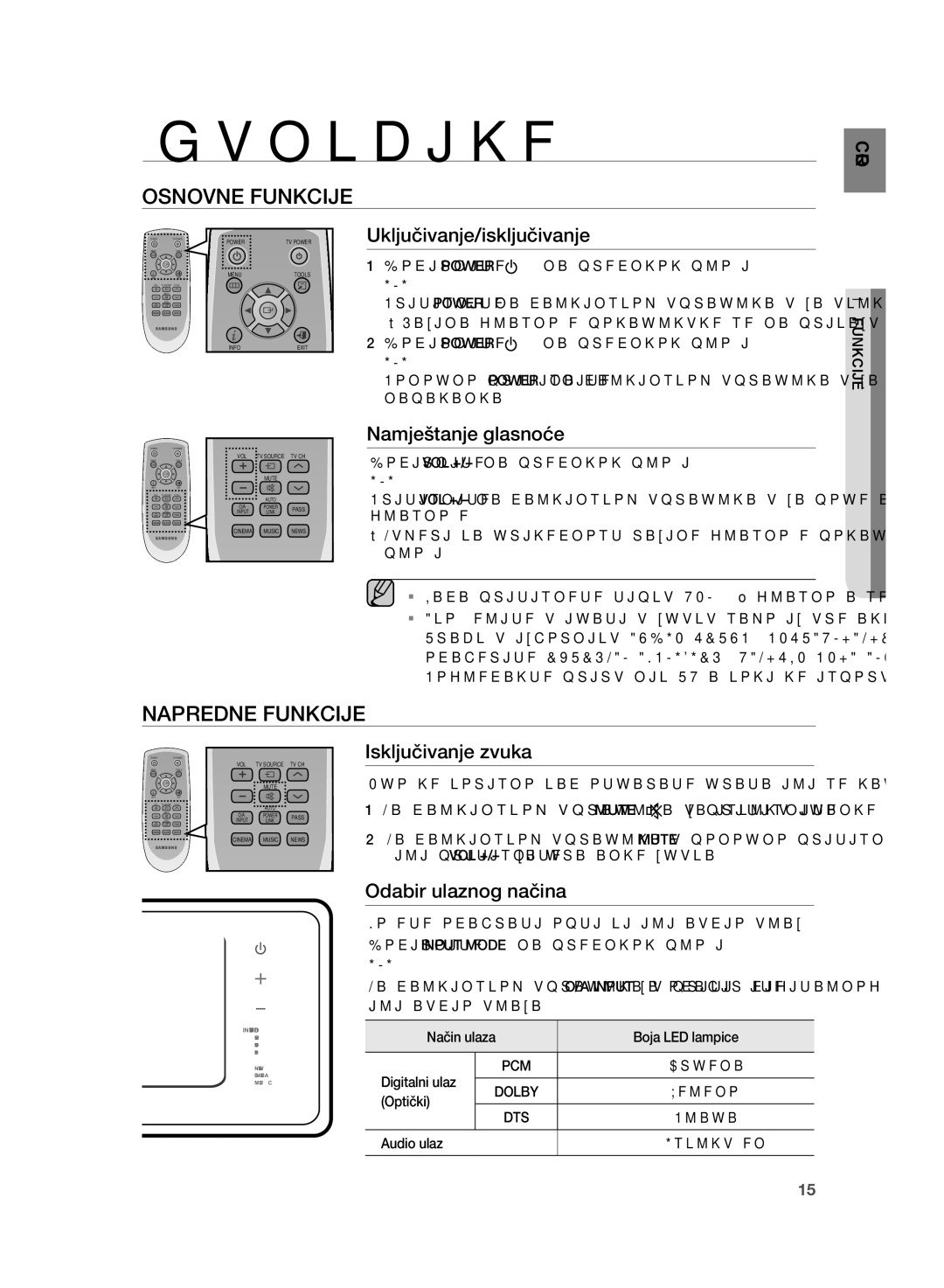 Samsung HT-WS1G/EDC, HT-WS1R/EDC, HT-WS1G/XEE, HT-WS1R/XEE, HT-SB1R/EDC manual Osnovne Funkcije, Napredne Funkcije 