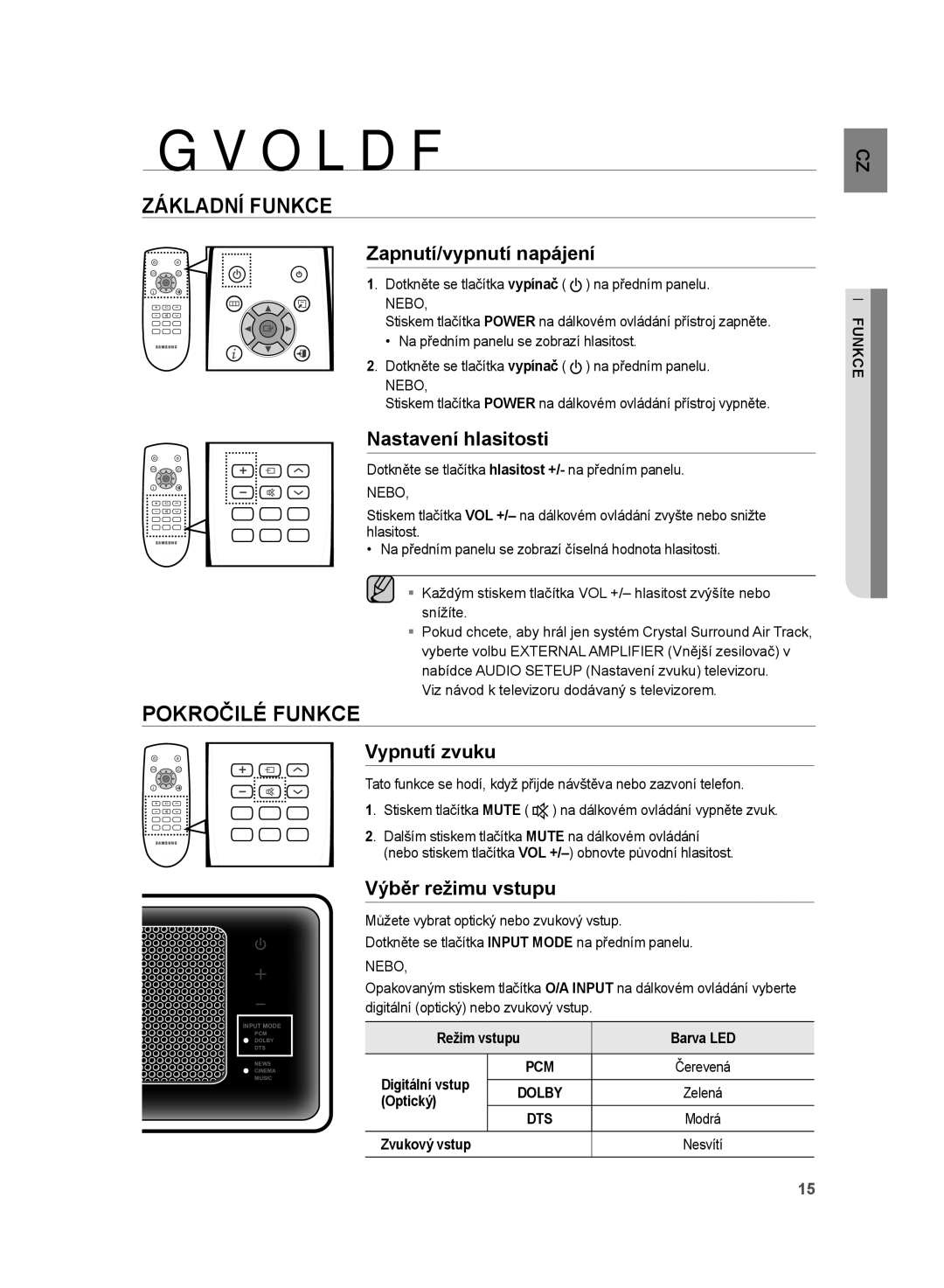 Samsung HT-WS1G/EDC, HT-WS1R/EDC, HT-WS1R/XEF, HT-WS1G/XEF, HT-SB1G/XEF manual Základní Funkce, Pokročilé Funkce 