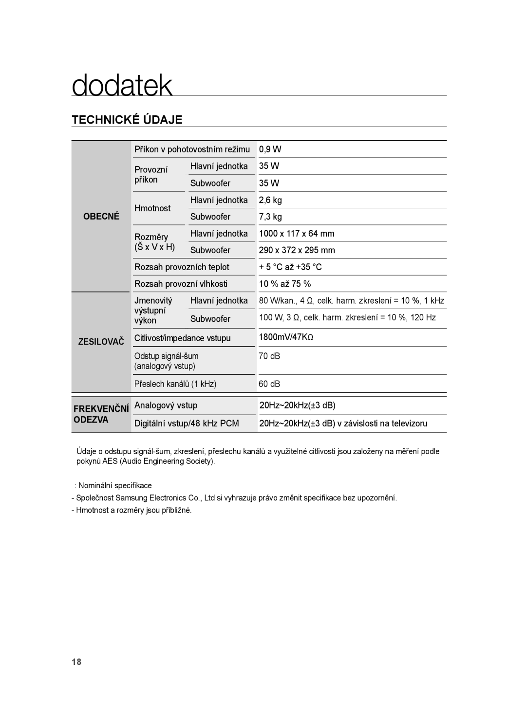 Samsung HT-WS1G/XEF, HT-WS1G/EDC, HT-WS1R/EDC, HT-WS1R/XEF, HT-SB1G/XEF manual Dodatek, Technické Údaje 