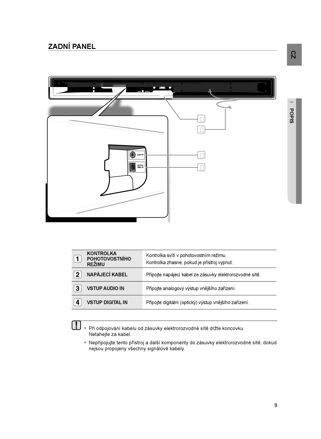 Samsung HT-SB1G/XEF, HT-WS1G/EDC, HT-WS1R/EDC manual Popis, KONTROlKA Kontrolka svítí v pohotovostním režimu, Vstup Audio 