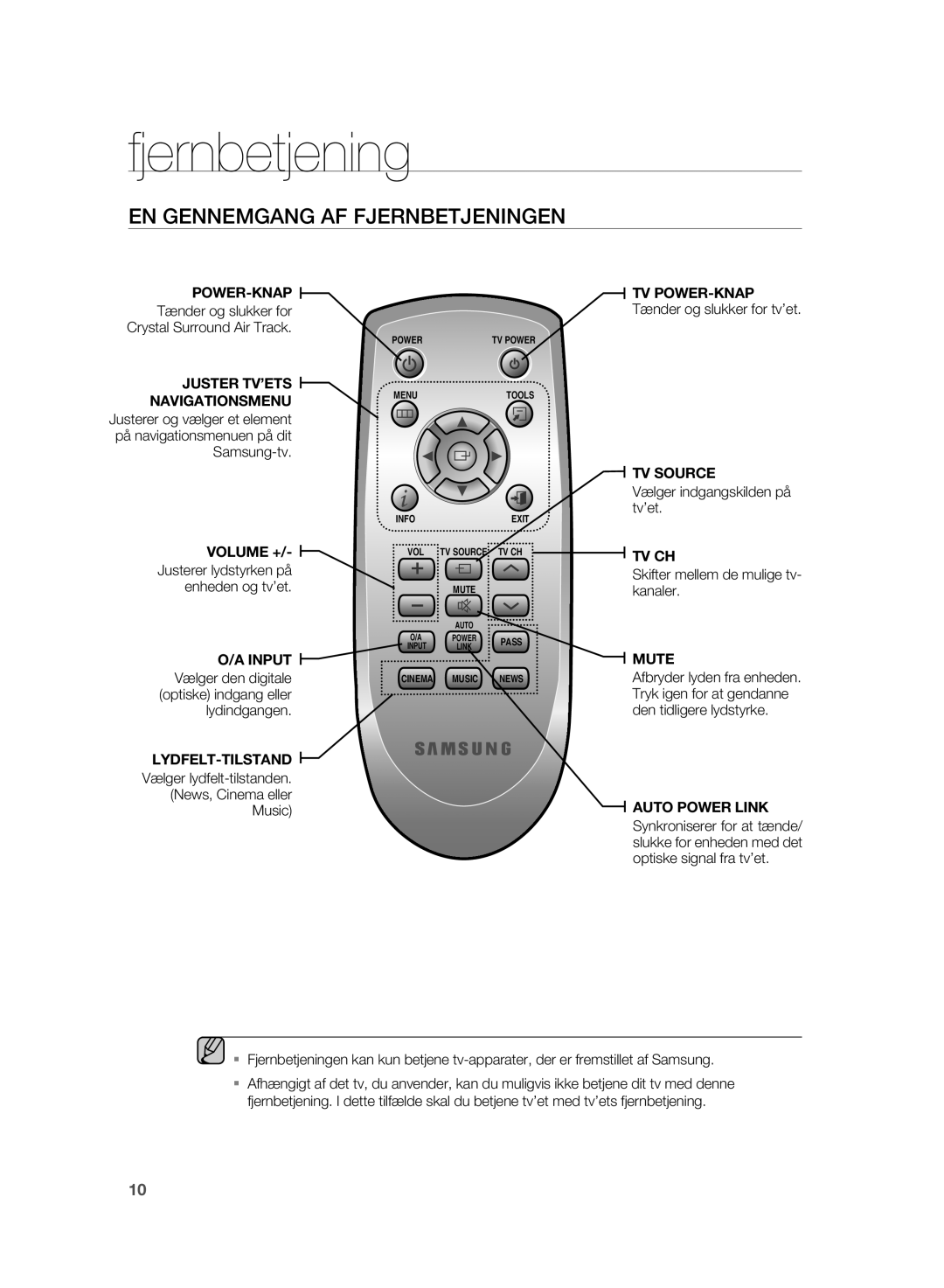 Samsung HT-WS1G/XEE, HT-WS1R/XEE manual EN Gennemgang AF Fjernbetjeningen 