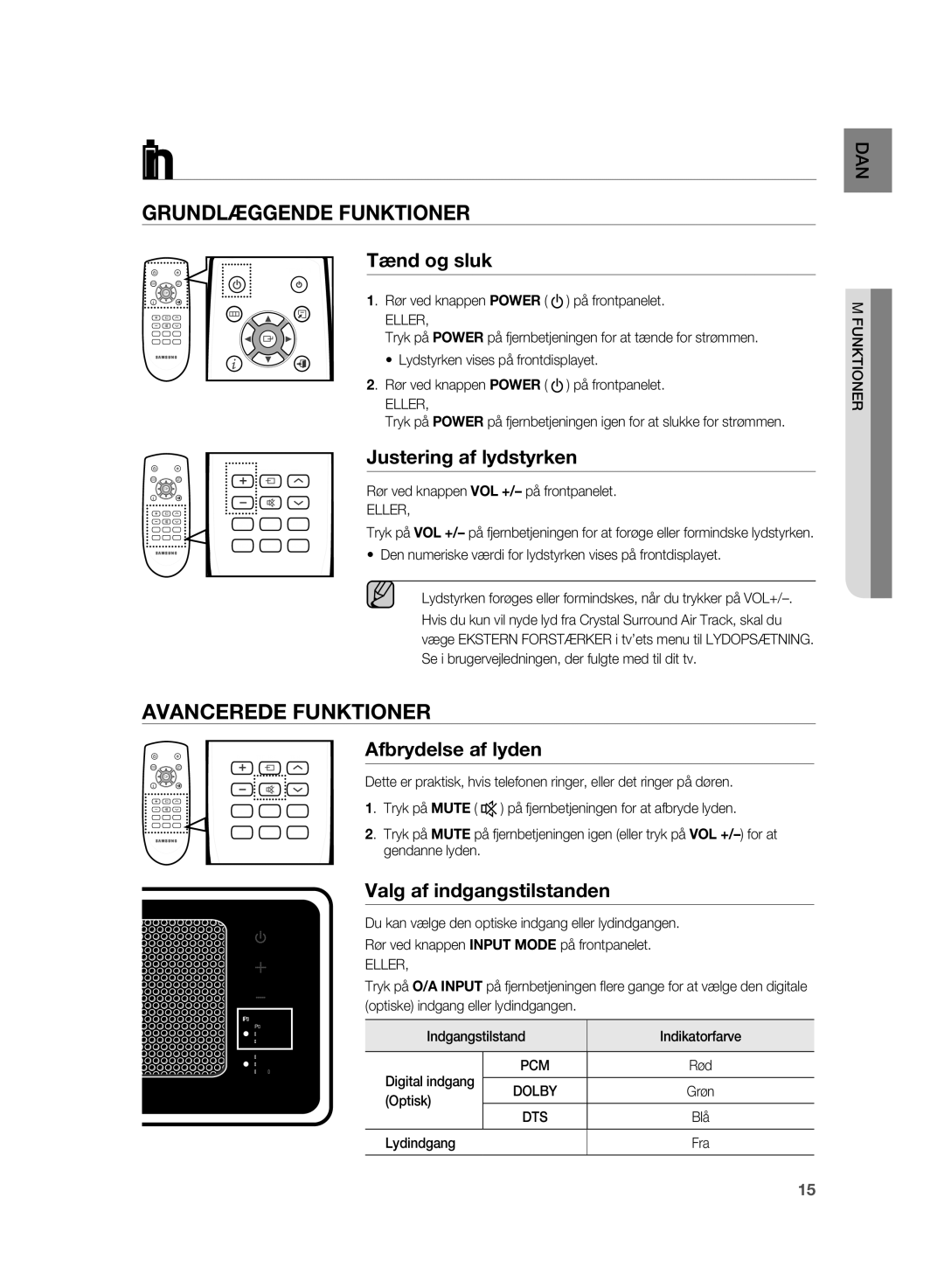 Samsung HT-WS1R/XEE, HT-WS1G/XEE manual Funktioner, Eller 