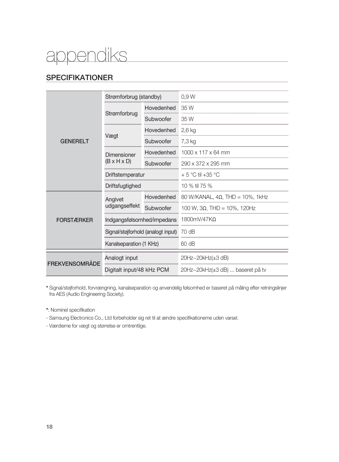 Samsung HT-WS1G/XEE, HT-WS1R/XEE manual Appendiks, Specifikationer 