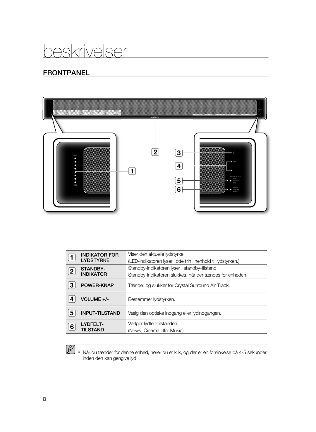 Samsung HT-WS1G/XEE, HT-WS1R/XEE manual Beskrivelser, Frontpanel 