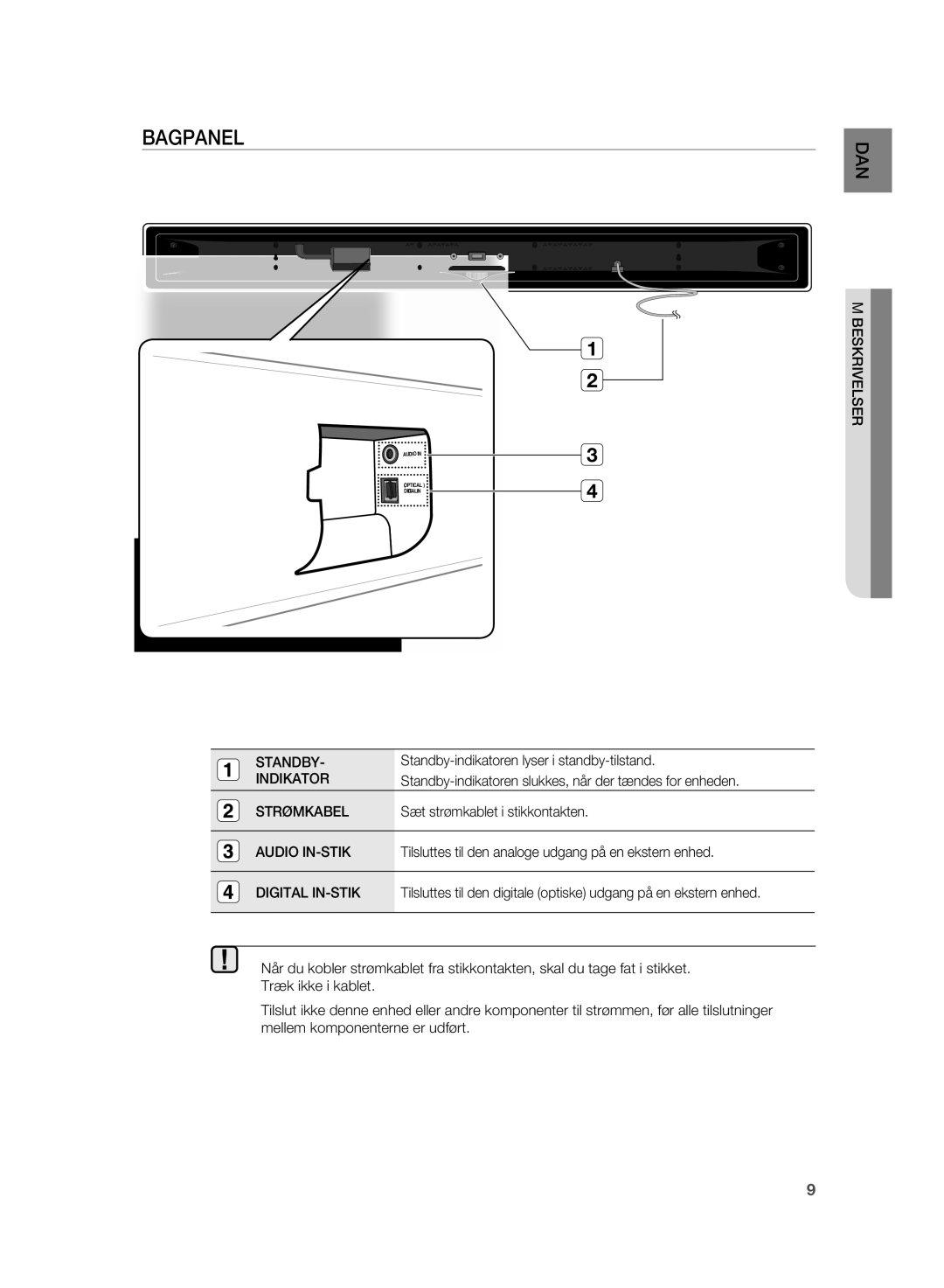 Samsung HT-WS1R/XEE, HT-WS1G/XEE manual Bagpanel, Beskrivelser Standby, Strømkabel, Audio IN-STIK, Digital IN-STIK 