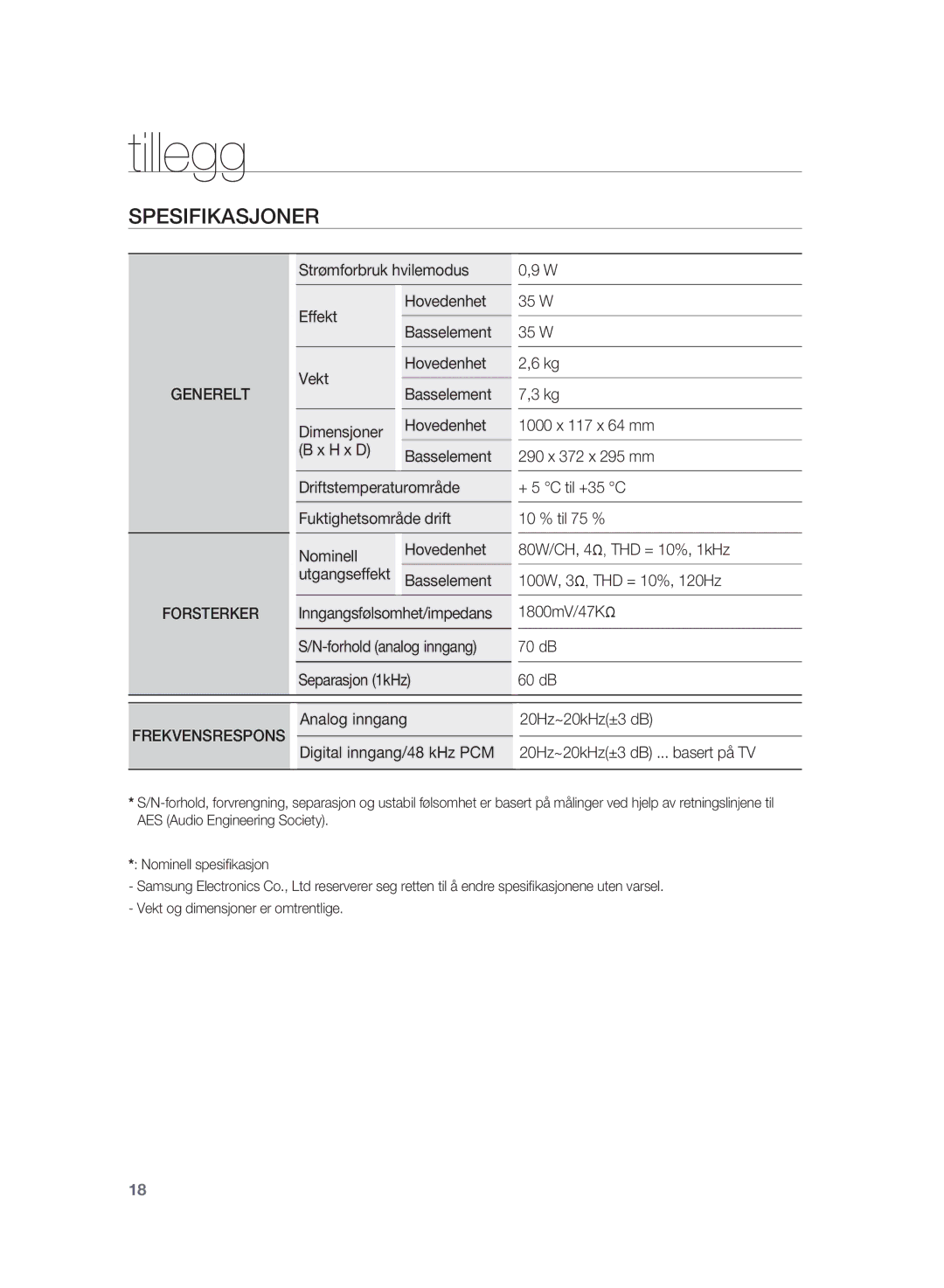 Samsung HT-WS1G/XEE, HT-WS1R/XEE manual Tillegg, Spesifikasjoner 