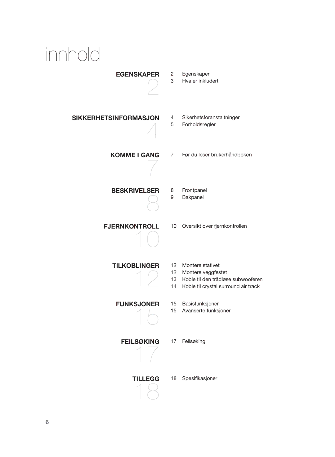 Samsung HT-WS1G/XEE, HT-WS1R/XEE manual Innhold, Tilkoblinger 