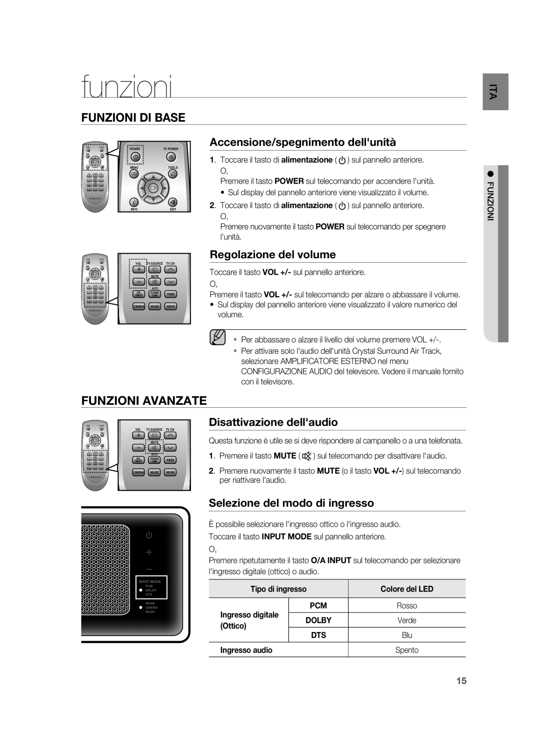 Samsung HT-SB1G/XET, HT-WS1G/XET, HT-WS1R/XET, HT-SB1R/XET manual Funzioni DI Base 