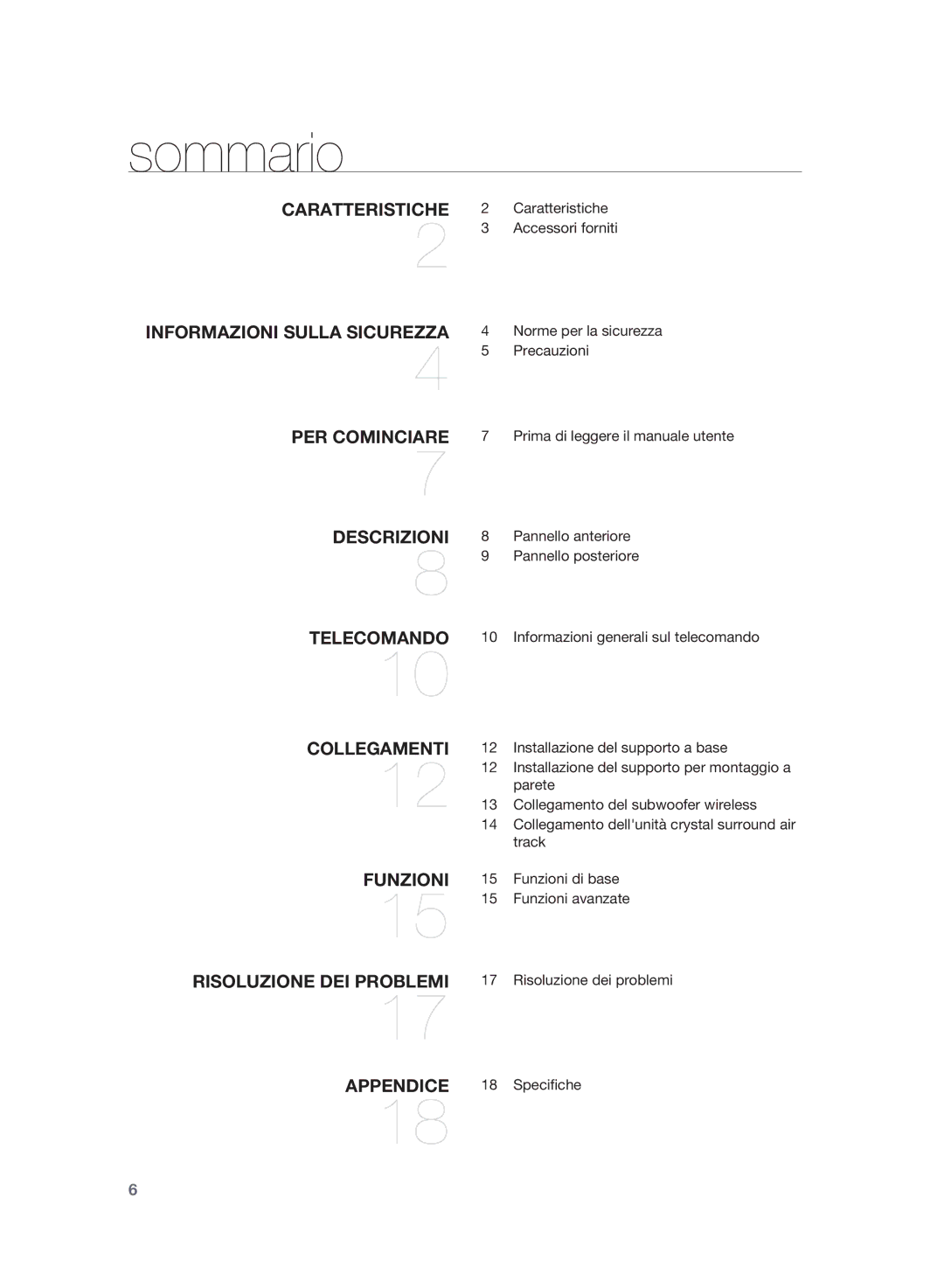 Samsung HT-SB1R/XET, HT-WS1G/XET, HT-WS1R/XET, HT-SB1G/XET manual Sommario, Collegamenti Funzioni 