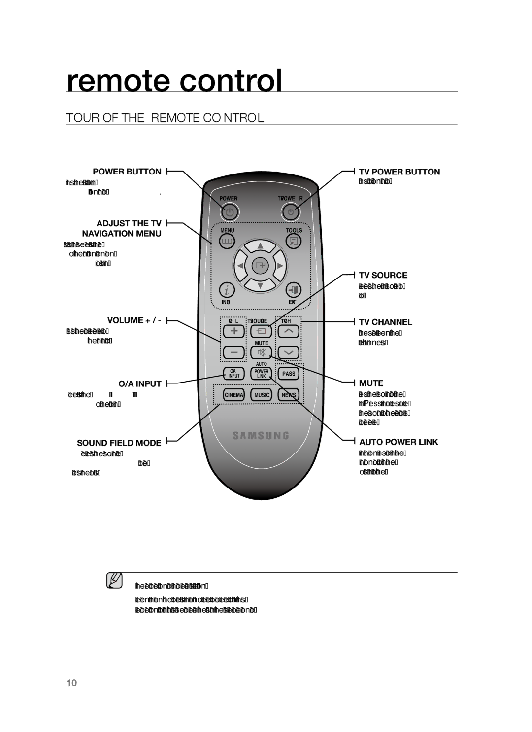 Samsung HT-SB1G, HT-WS1R, HT-SB1R, HT-WS1G Remote control, Tour of the Remote Control, Air Track on and off, Your Samsung TV 