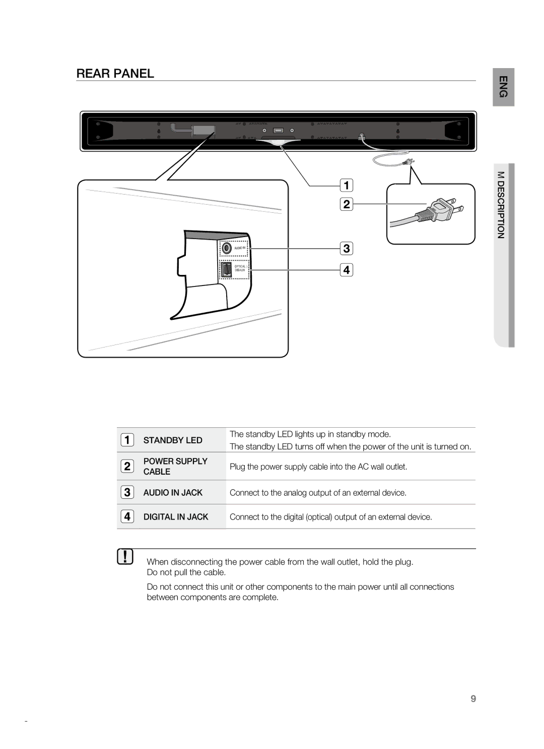 Samsung HT-SB1R, HT-WS1R, HT-SB1G, HT-WS1G user manual Rear Panel, Power Supply, Cable, Audio in Jack, Digital in Jack 