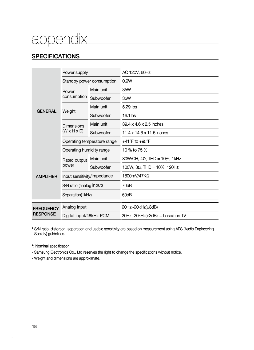 Samsung HT-SB1G, HT-WS1R, HT-SB1R, HT-WS1G user manual appendix, Specifications 
