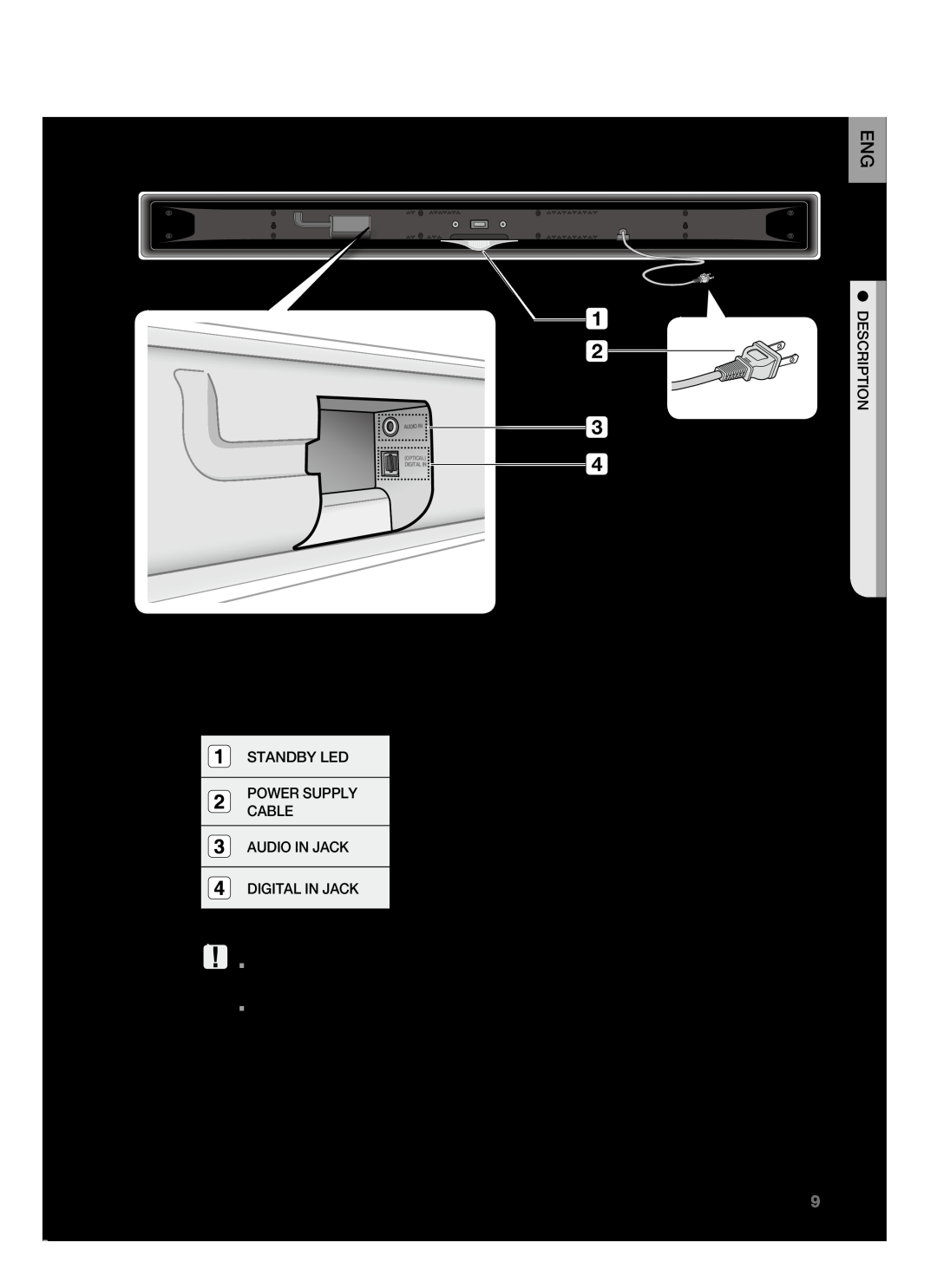 Samsung HT-SB1R, HT-WS1R, HT-SB1G, HT-WS1G user manual Rear Panel 