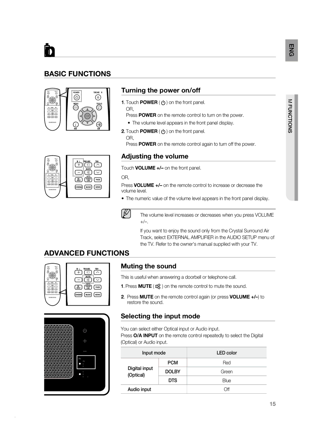 Samsung HT-WS1R, HT-SB1R, HT-SB1G user manual Functions, Pcm 