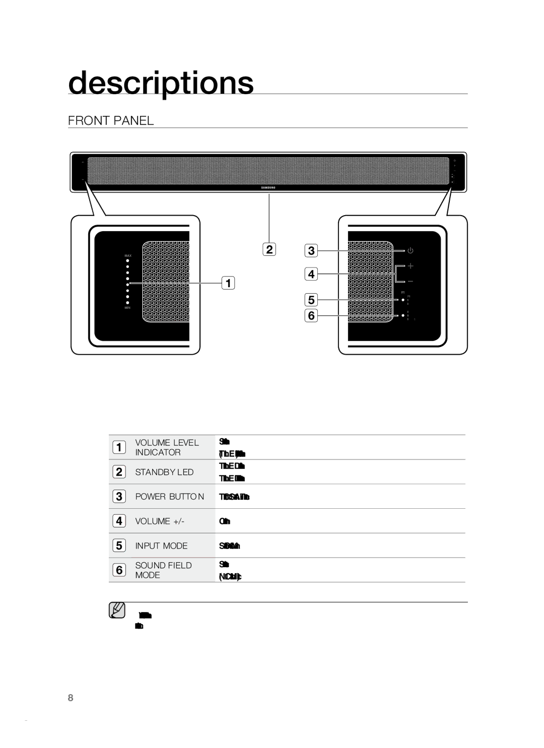 Samsung HT-SB1G, HT-WS1R, HT-SB1R user manual Descriptions, Front Panel 