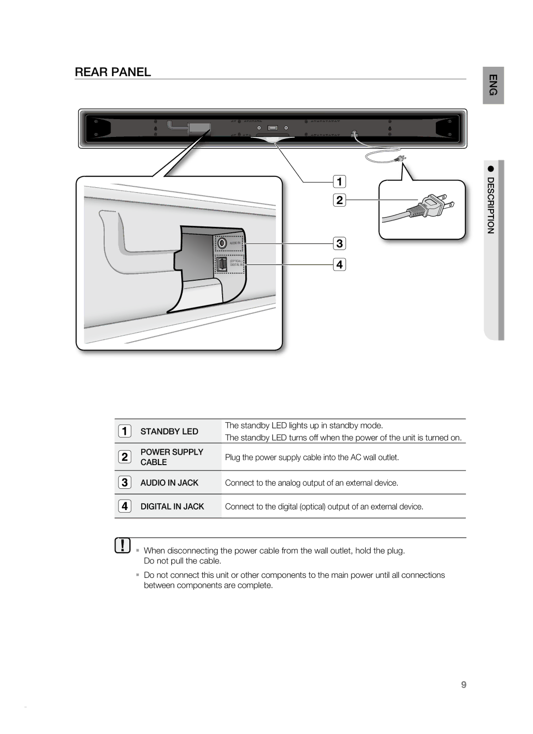 Samsung HT-WS1R, HT-SB1R, HT-SB1G user manual Rear Panel, Power Supply, Cable, Audio in Jack, Digital in Jack 