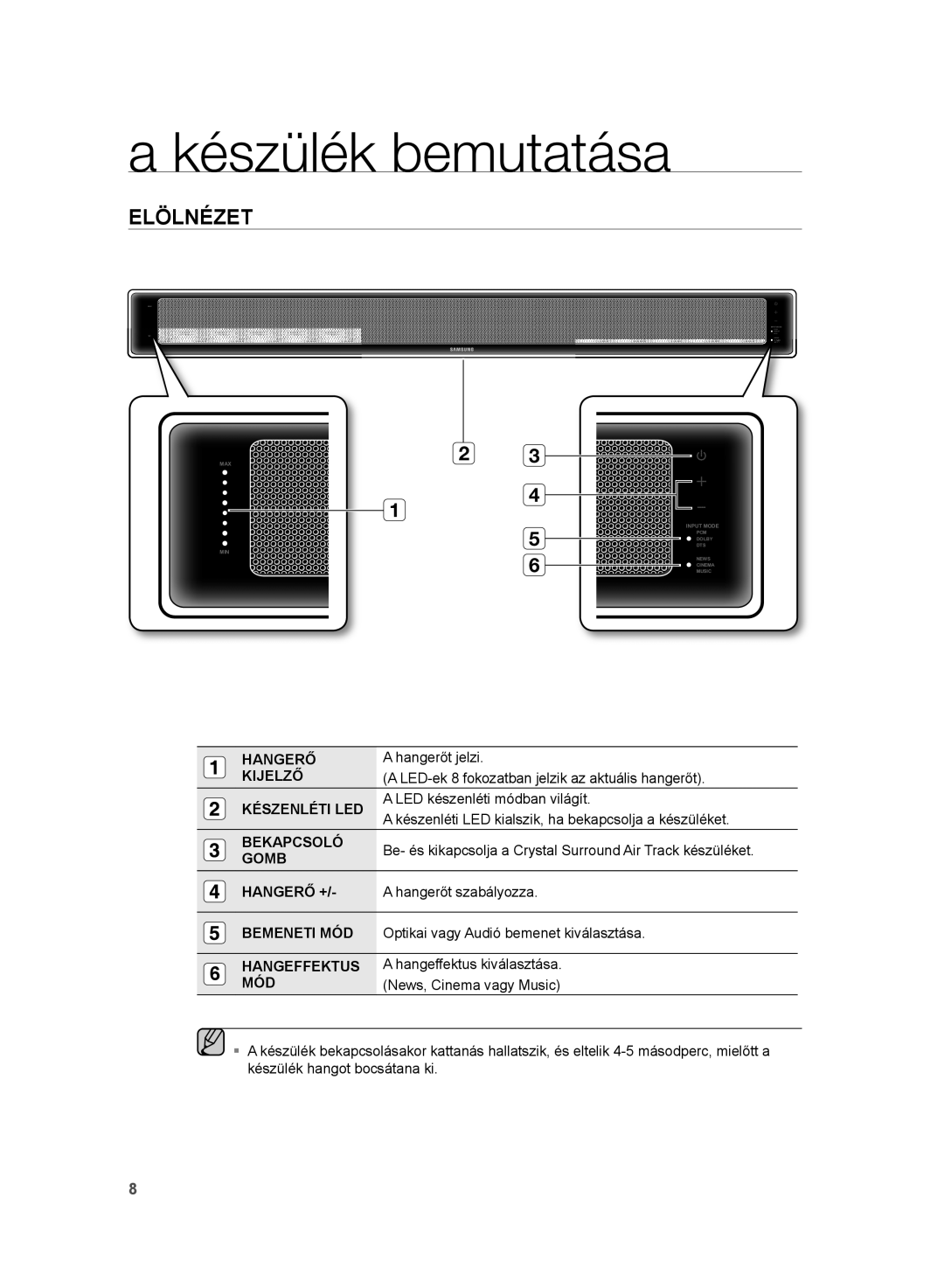 Samsung HT-SB1G/EDC, HT-WS1G/EDC, HT-WS1R/EDC, HT-WS1G/XEF, HT-WS1R/XET, HT-WS1G/XEE manual Készülék bemutatása, Elölnézet 