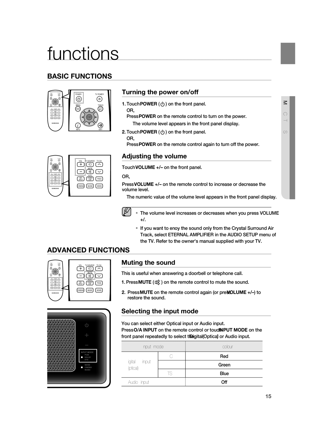 Samsung HT-WS1G/XEE, HT-WS1G/EDC, HT-WS1R/EDC, HT-WS1R/XEF, HT-SB1R/XEF, HT-WS1G/XEF, HT-SB1G/XEF, HT-WS1G/XET manual Functions 