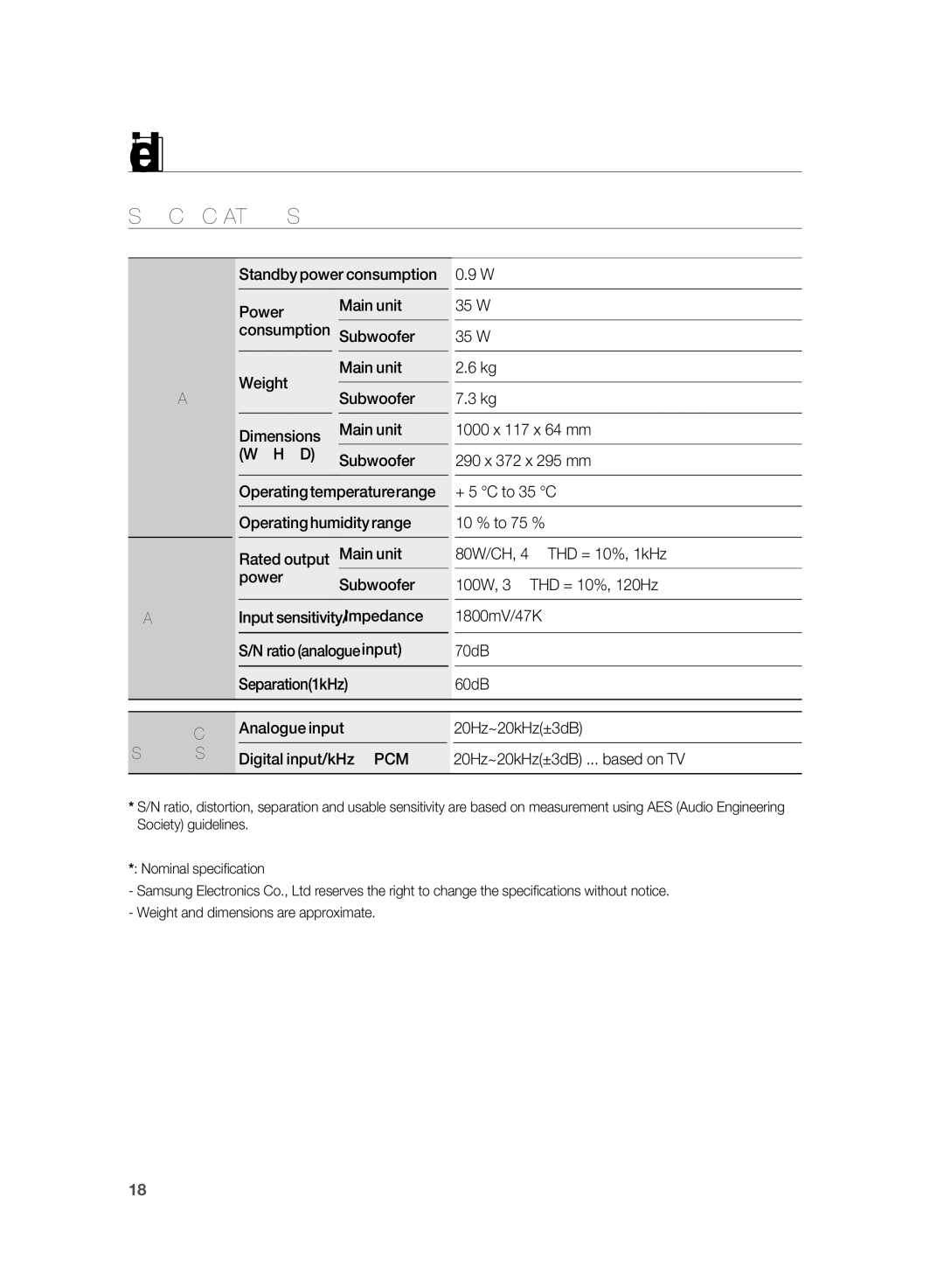 Samsung HT-SB1R/EDC, HT-WS1G/EDC, HT-WS1R/EDC, HT-WS1R/XEF, HT-SB1R/XEF, HT-WS1G/XEF manual Appendix, Specifications 