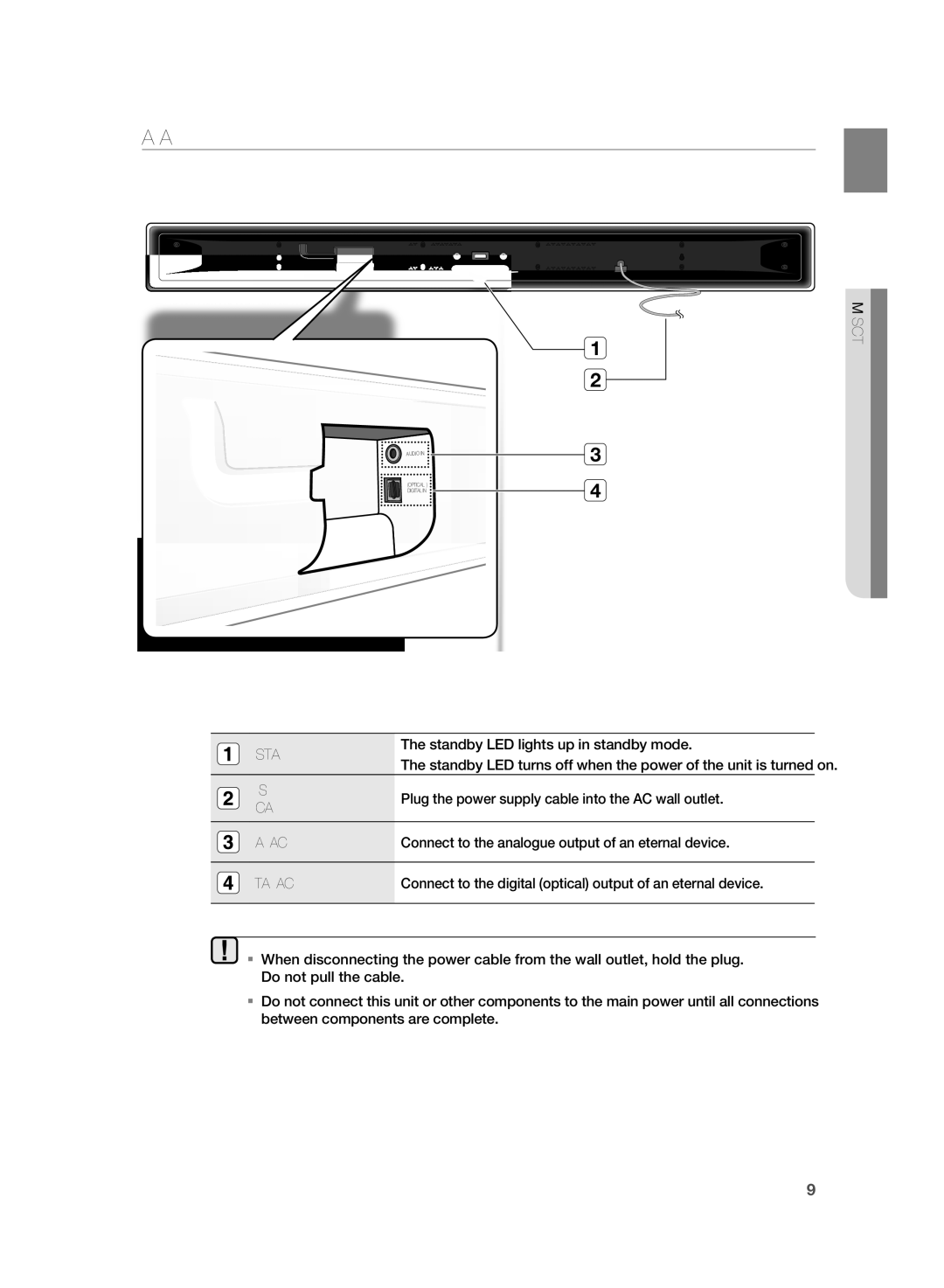 Samsung HT-WS1R/XET, HT-WS1G/EDC, HT-WS1R/EDC, HT-WS1R/XEF, HT-SB1R/XEF, HT-WS1G/XEF, HT-SB1G/XEF, HT-WS1G/XET Rear PAnEl 