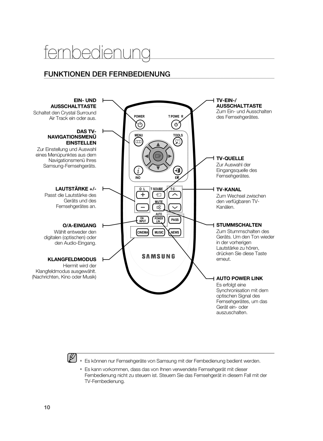 Samsung HT-WS1R/XEF, HT-WS1G/EDC, HT-WS1R/EDC, HT-SB1R/XEF, HT-WS1G/XEF, HT-SB1G/XEF manual Funktionen DER Fernbedienung 