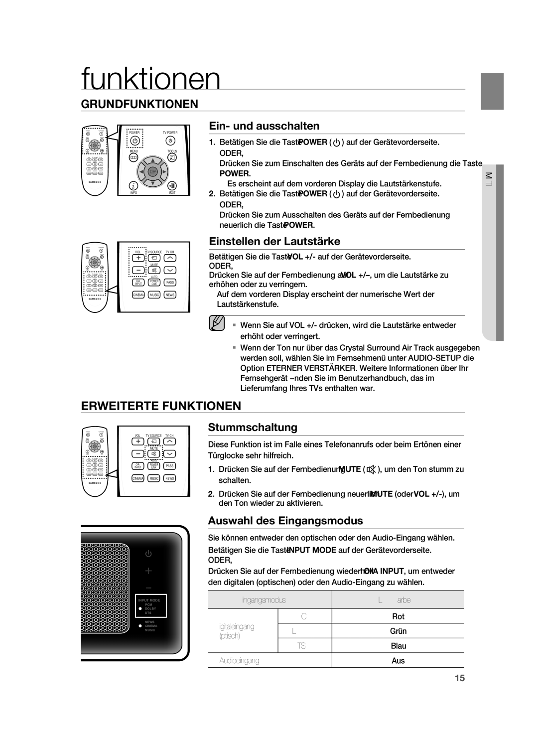 Samsung HT-WS1G/EDC, HT-WS1R/EDC, HT-WS1R/XEF, HT-SB1R/XEF, HT-WS1G/XEF, HT-SB1G/XEF manual Funktionen, Power 