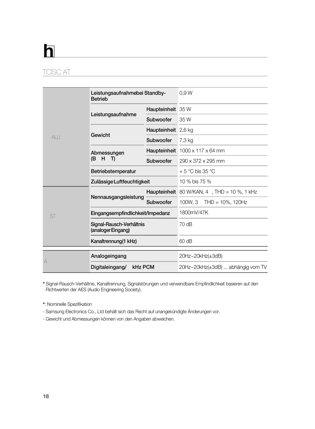 Samsung HT-SB1R/XEF, HT-WS1G/EDC, HT-WS1R/EDC, HT-WS1R/XEF, HT-WS1G/XEF, HT-SB1G/XEF manual Anhang, Technische Daten 