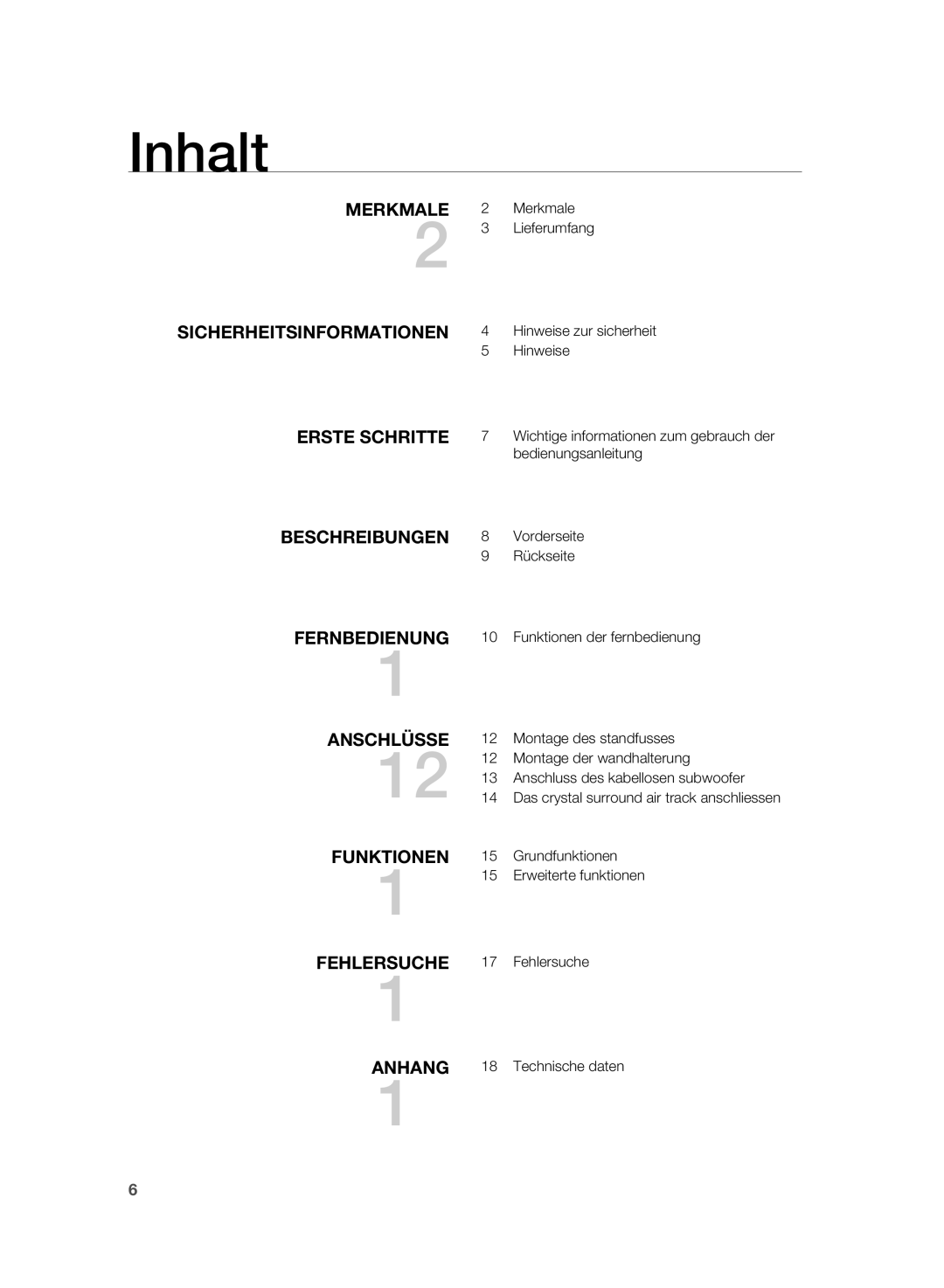 Samsung HT-SB1G/XEF, HT-WS1G/EDC, HT-WS1R/EDC, HT-WS1R/XEF, HT-SB1R/XEF, HT-WS1G/XEF manual Inhalt, Anschlüsse 