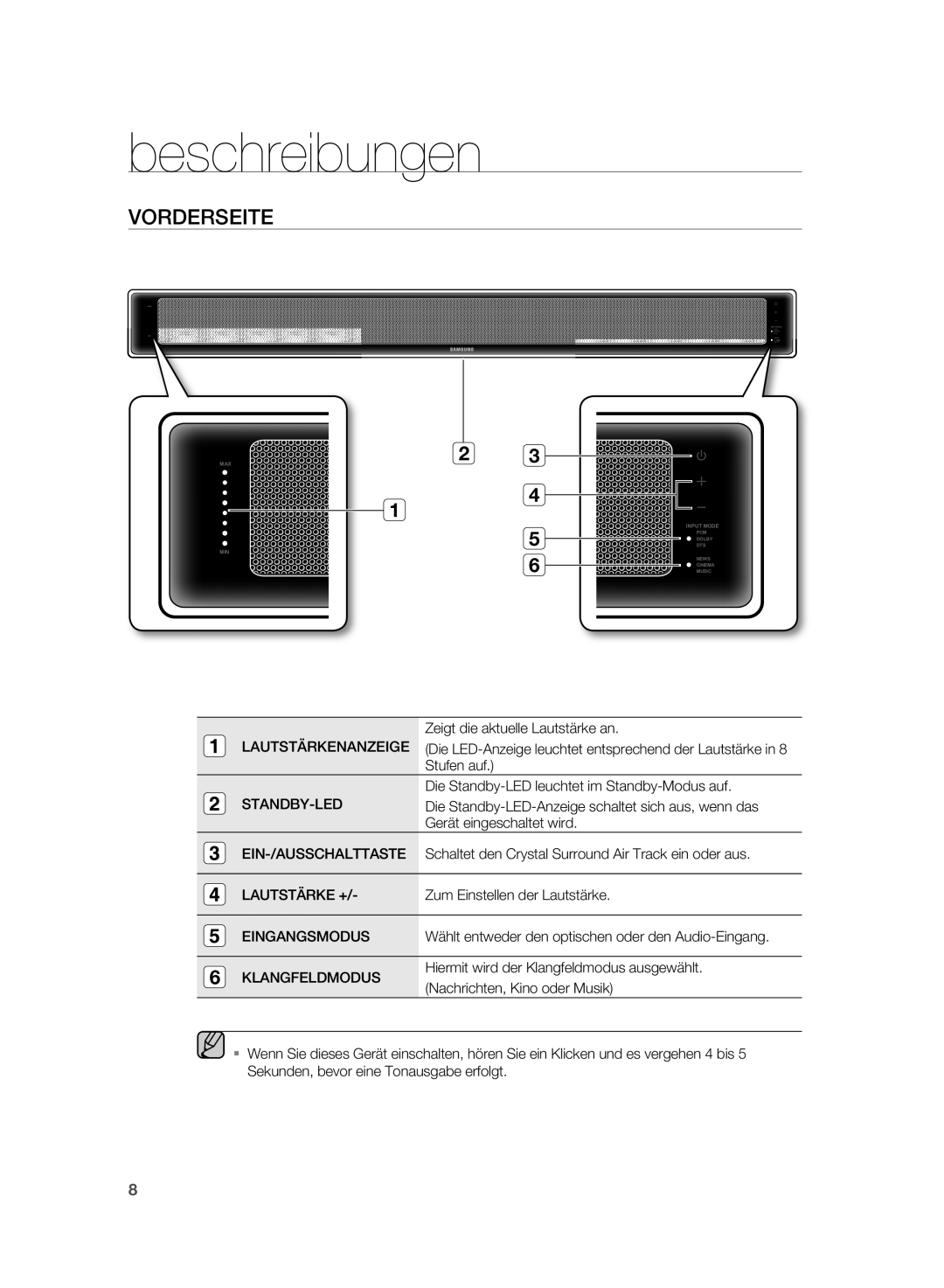 Samsung HT-WS1G/EDC, HT-WS1R/EDC, HT-WS1R/XEF, HT-SB1R/XEF, HT-WS1G/XEF, HT-SB1G/XEF manual Beschreibungen, Vorderseite 