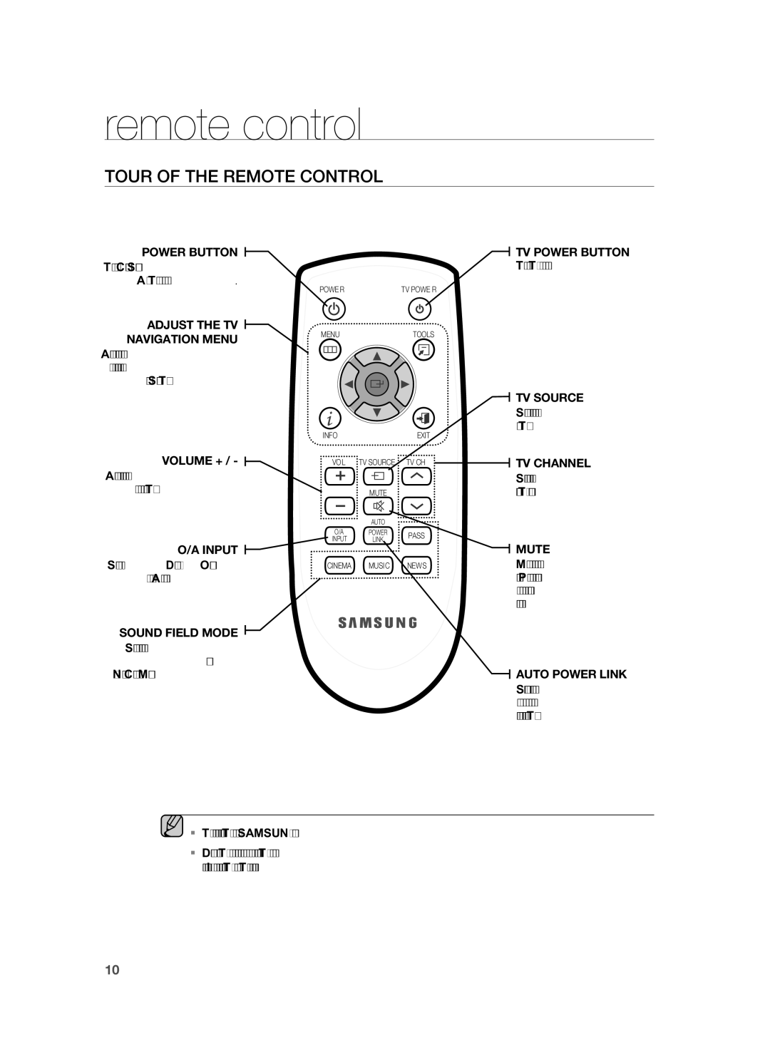 Samsung HT-SB1R/UMG, HT-WS1R/EDC manual Remote control, Tour of the Remote Control, Air Track on and off, Your Samsung TV 