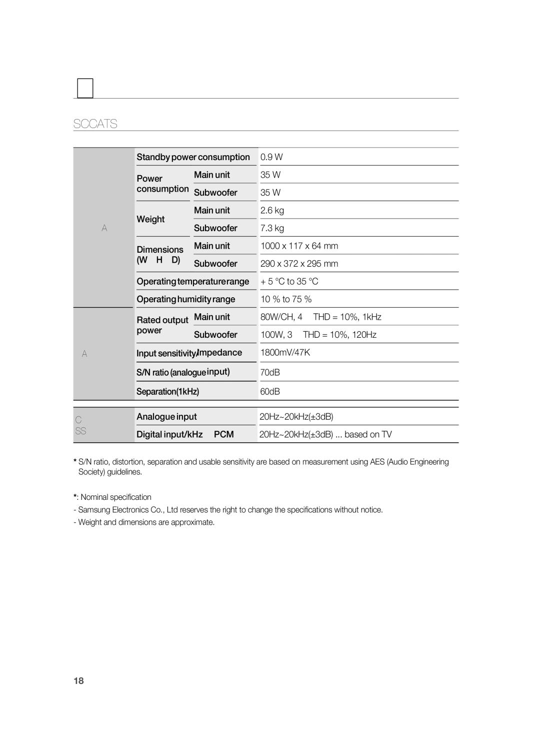 Samsung HT-SB1R/UMG, HT-WS1R/EDC, HT-WS1R/MEA, HT-SB1G/UMG, HT-WS1R/XSV, HT-SB1R/EDC, HT-SB1R/SAM manual Appendix, Specifications 