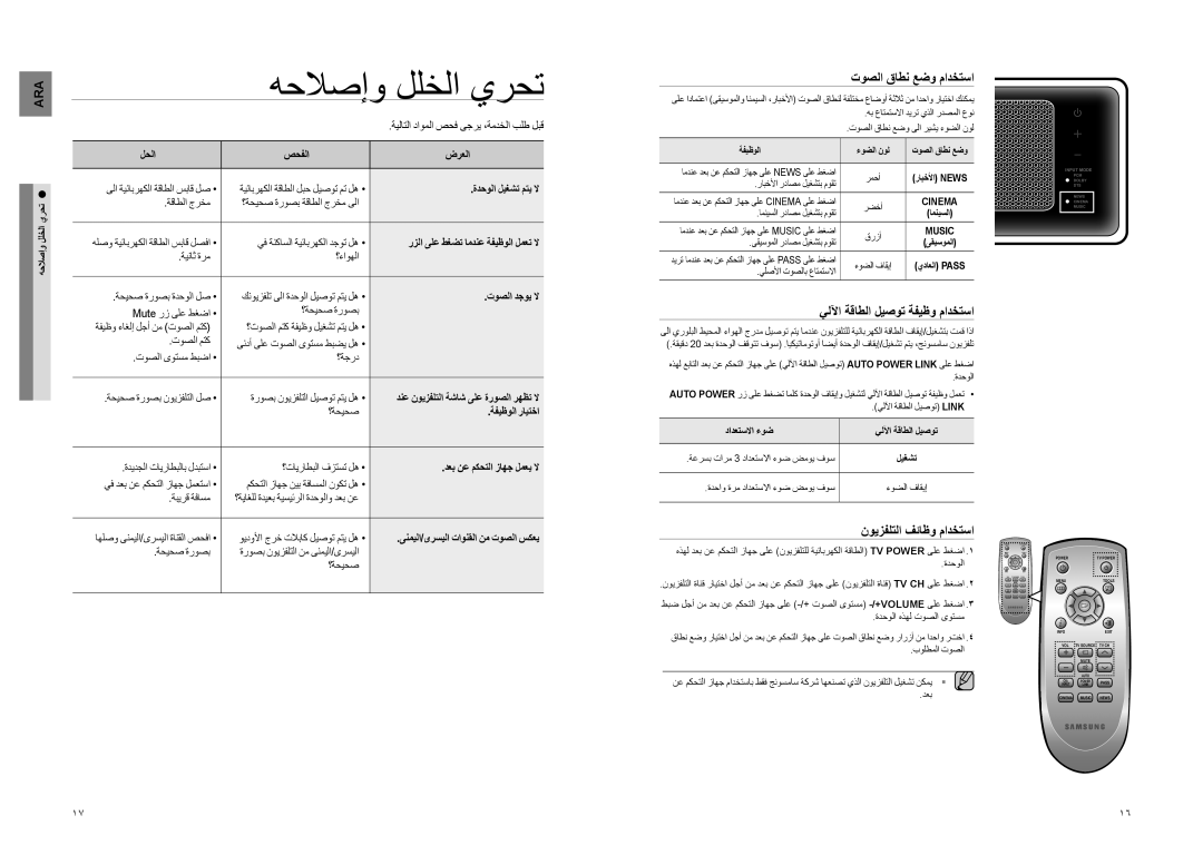 Samsung HT-WS1R/MEA هحلاصإو للخلا يرحت, توصلا قاطن عضو مادختسا, يللآا ةقاطلا ليصوت ةفيظو مادختسا, نويزفلتلا فئاظو مادختسا 