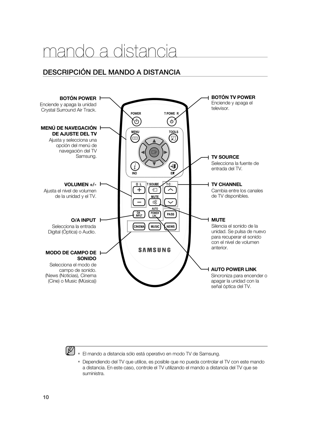 Samsung HT-SB1R/XET, HT-WS1R/XEF, HT-SB1G/XEF, HT-WS1G/XET, HT-WS1R/XET Mando a distancia, Descripción DEL Mando a Distancia 