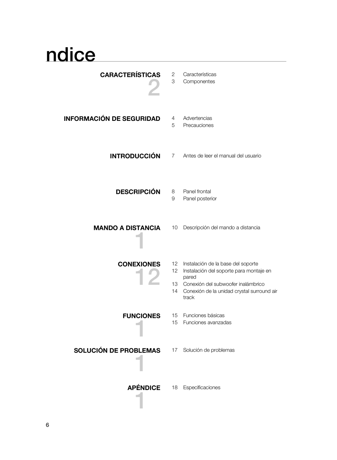 Samsung HT-WS1R/XEF, HT-SB1G/XEF, HT-WS1G/XET, HT-WS1R/XET, HT-SB1R/XET, HT-SB1G/XET manual Índice, Conexiones 