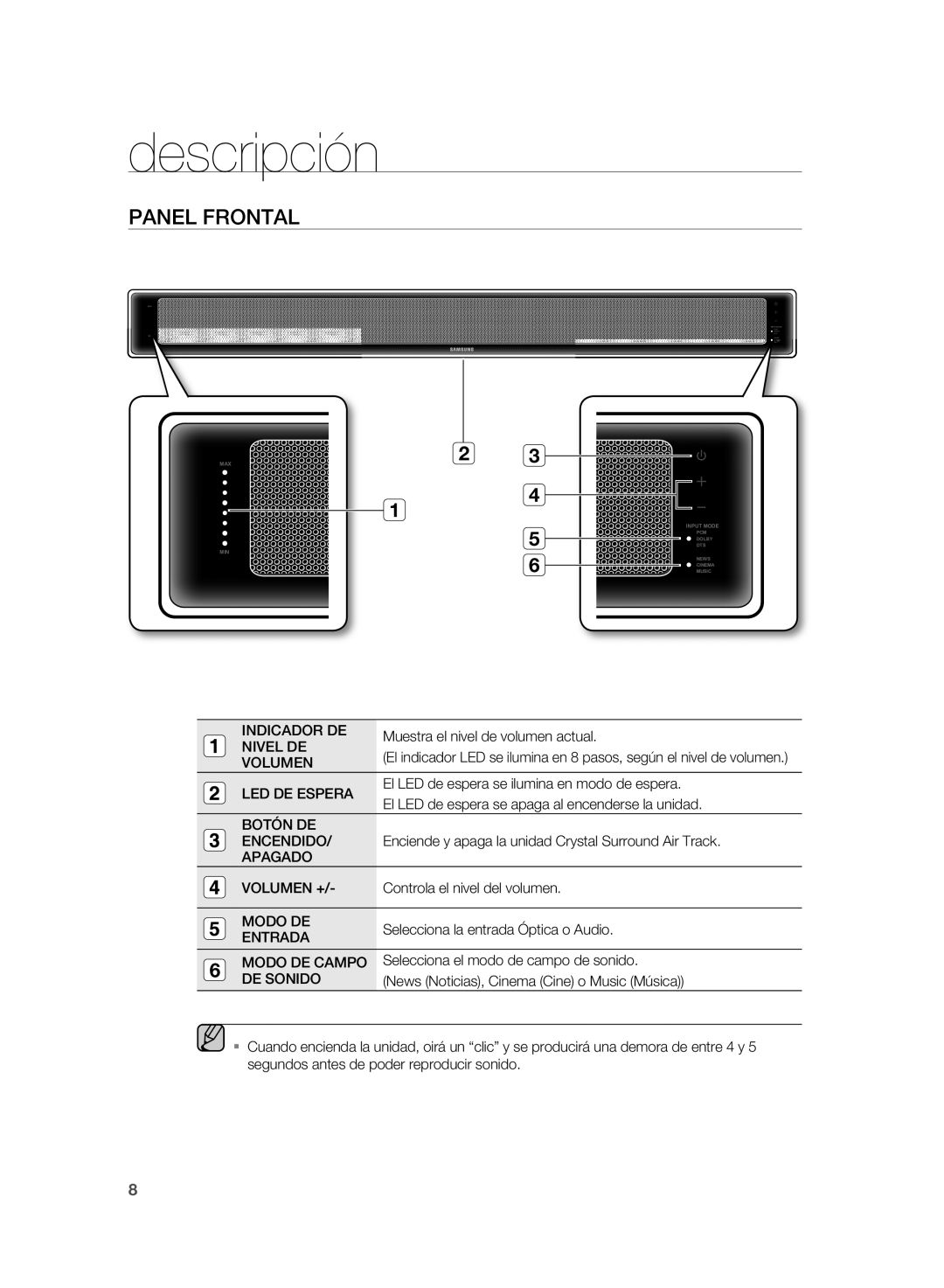 Samsung HT-WS1G/XET, HT-WS1R/XEF, HT-SB1G/XEF, HT-WS1R/XET, HT-SB1R/XET, HT-SB1G/XET manual Descripción, Panel FrONTAL 