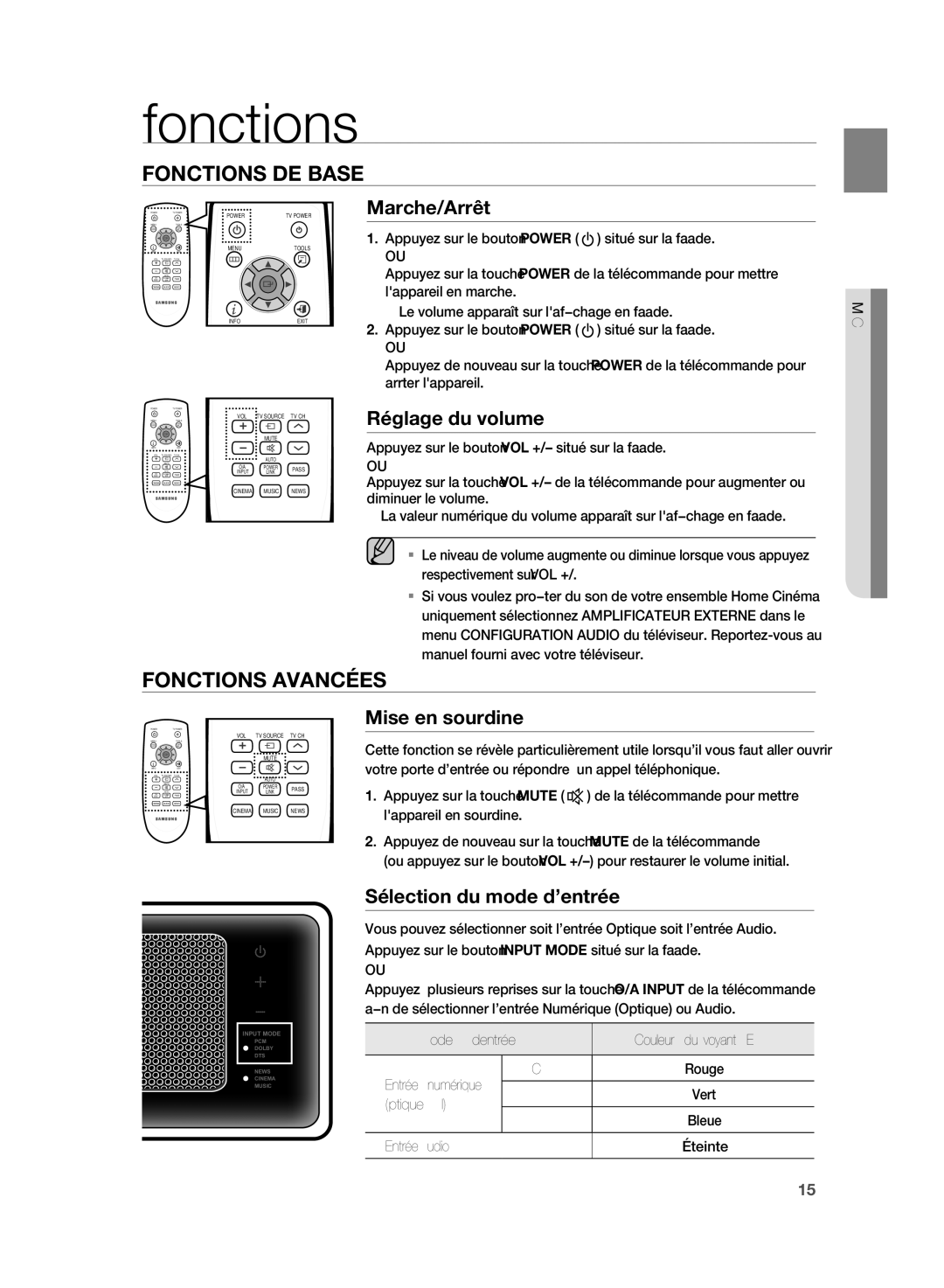 Samsung HT-SB1G/XEF, HT-WS1R/XEF, HT-SB1R/XEF, HT-WS1G/XEF manual Fonctions DE Base 