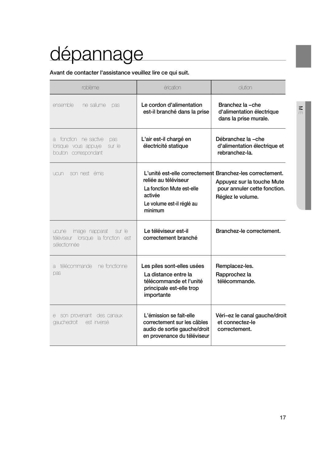 Samsung HT-SB1R/XEF, HT-WS1R/XEF, HT-WS1G/XEF, HT-SB1G/XEF manual Dépannage 