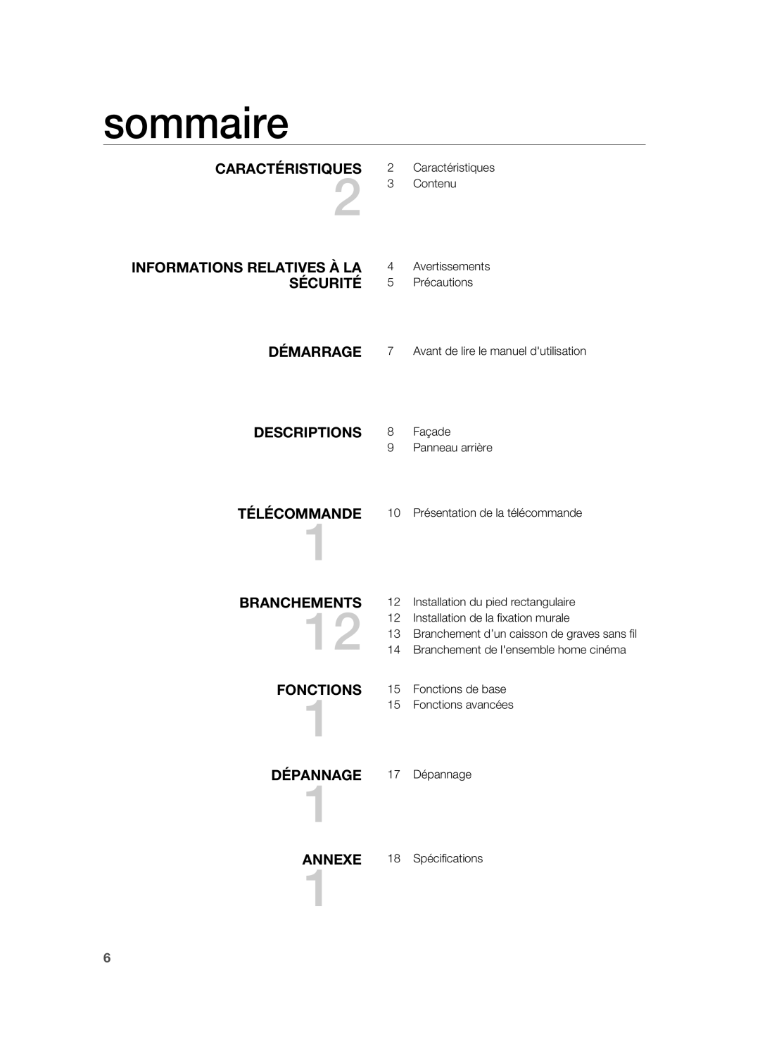 Samsung HT-WS1G/XEF, HT-WS1R/XEF, HT-SB1R/XEF, HT-SB1G/XEF manual Sommaire 