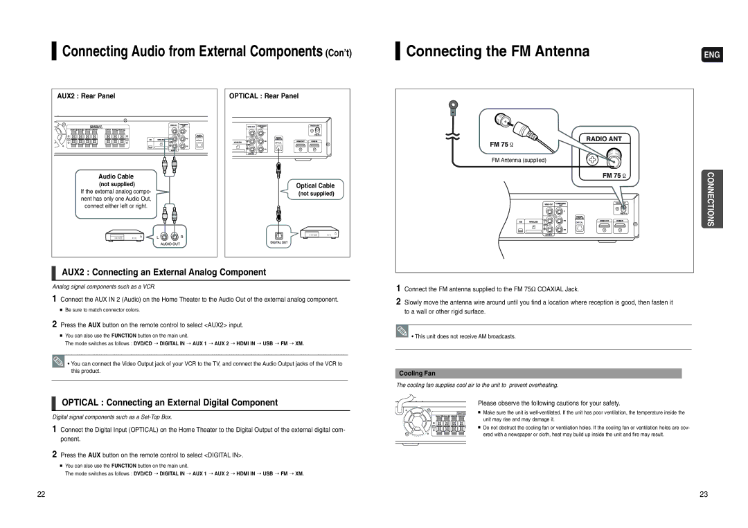 Samsung HT-WX70 instruction manual Connecting the FM Antenna, AUX2 Connecting an External Analog Component 