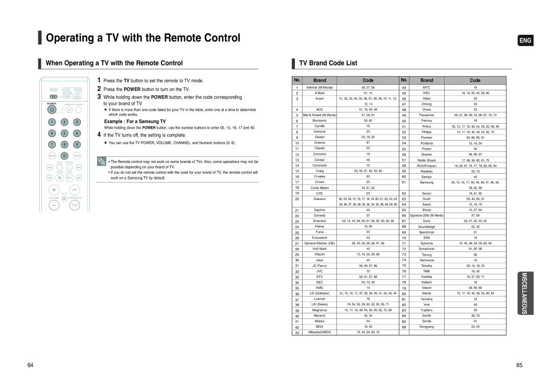 Samsung HT-WX70 When Operating a TV with the Remote Control, TV Brand Code List, Example For a Samsung TV 