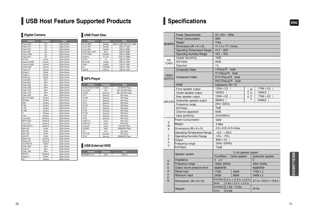 Samsung HT-WX70 USB Host Feature Supported Products Specifications, Digital Camera, USB Flash Disc, MP3 Player 