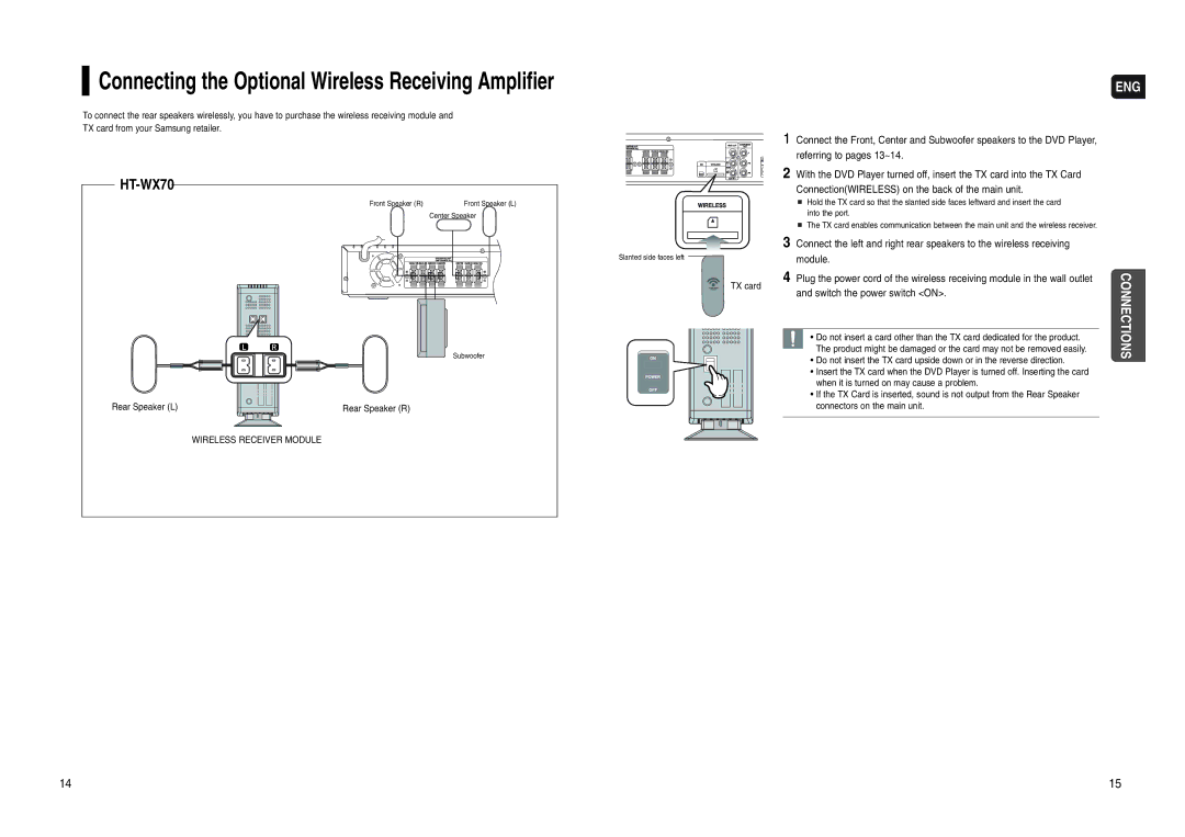 Samsung HT-WX70 instruction manual Module, Switch the power switch on 