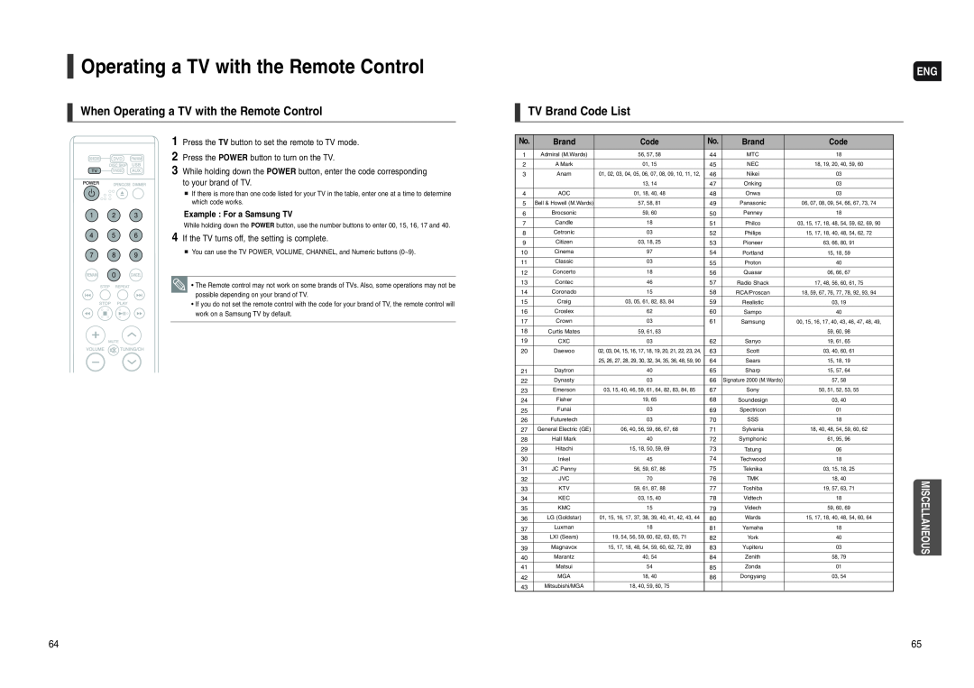 Samsung HT-WX70 instruction manual When Operating a TV with the Remote Control, TV Brand Code List, Miscellaneous 
