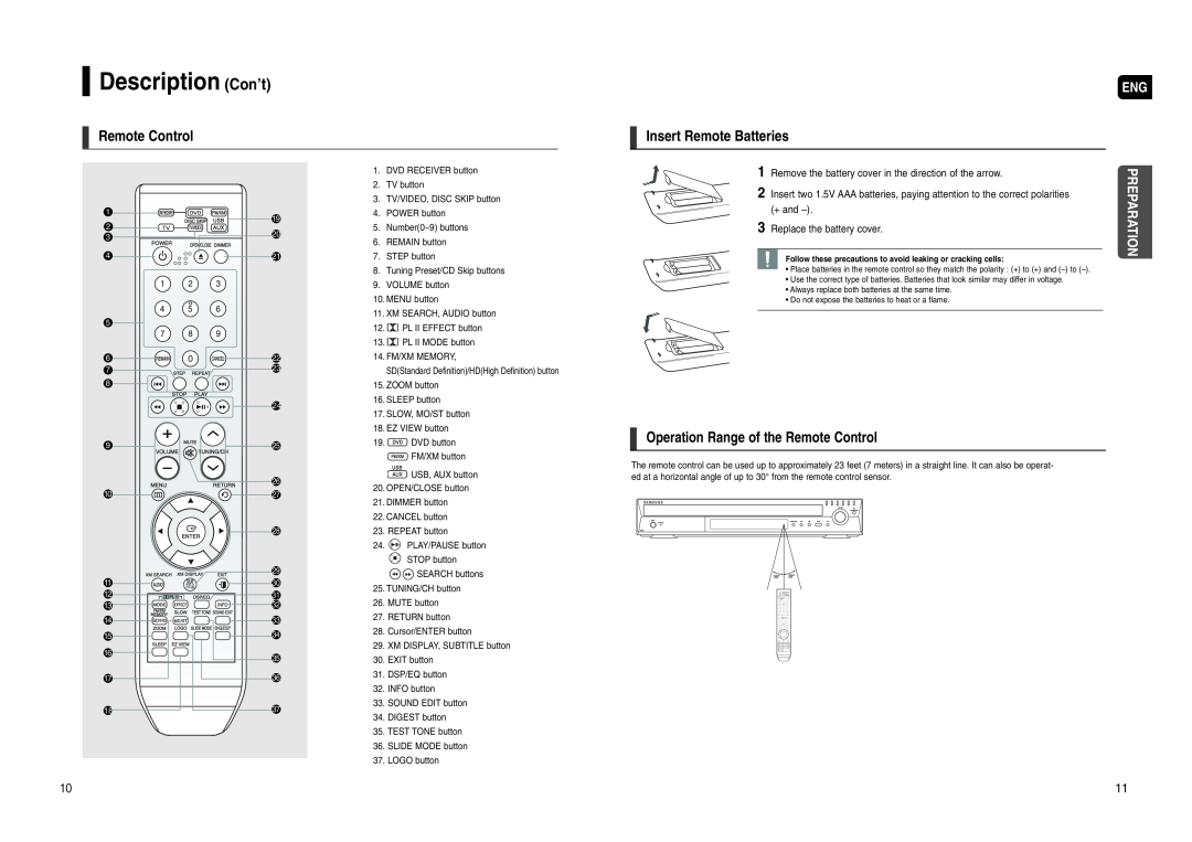 Samsung HT-WX70 instruction manual Description Con’t, Remote Control, Insert Remote Batteries, Preparation 