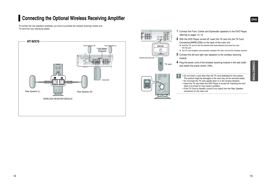 Samsung HT-WX70 instruction manual referring to pages 13~14, ConnectionWIRELESS on the back of the main unit, module 