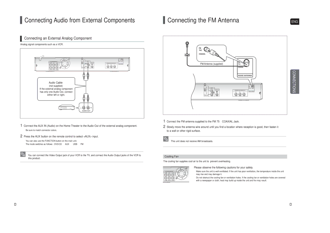 Samsung HT-X20 Connecting the FM Antenna, Connecting an External Analog Component, Cooling Fan, Audio Cable 