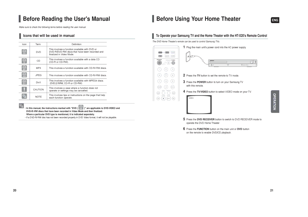 Samsung HT-X20 instruction manual Before Using Your Home Theater, Icons that will be used in manual 