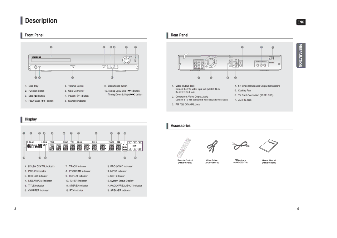 Samsung HT-X20 instruction manual Description, Button, Connect the TVs Video Input jack Video in to, Video OUT jack 