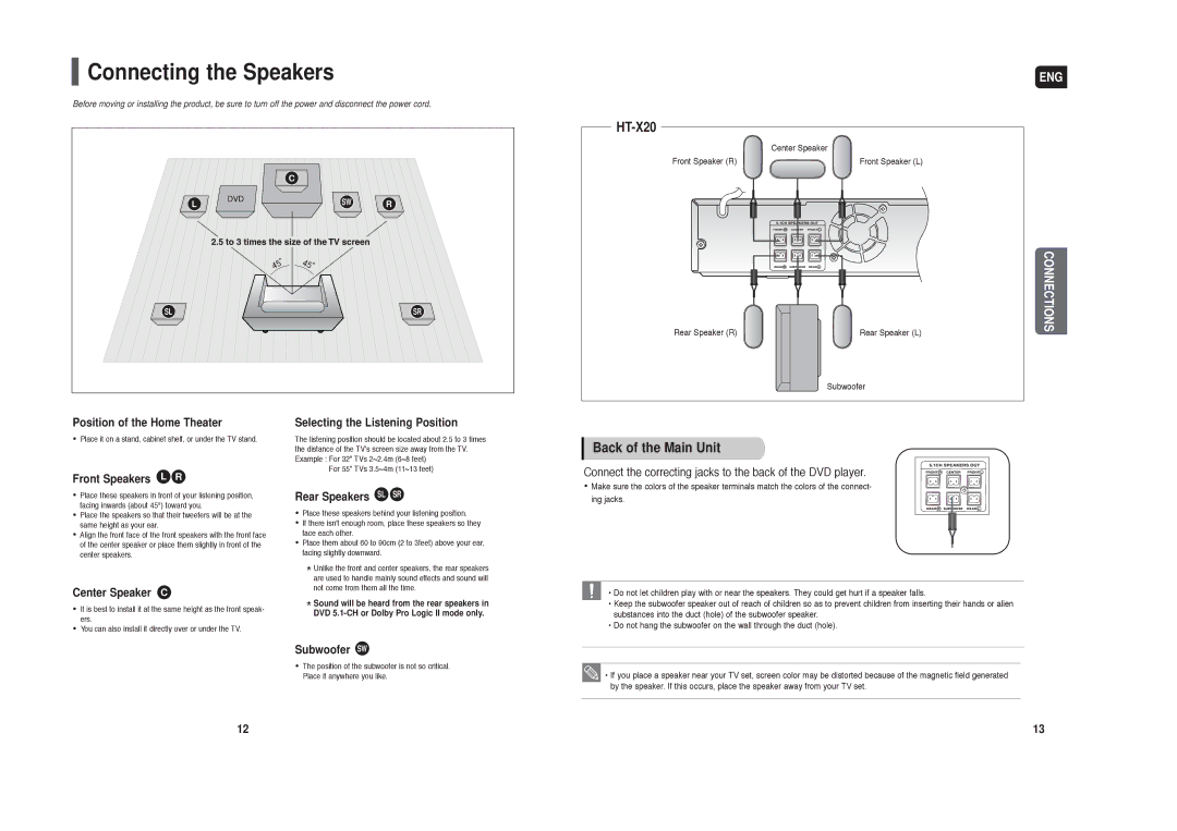 Samsung HT-X20 instruction manual Connecting the Speakers, Back of the Main Unit 